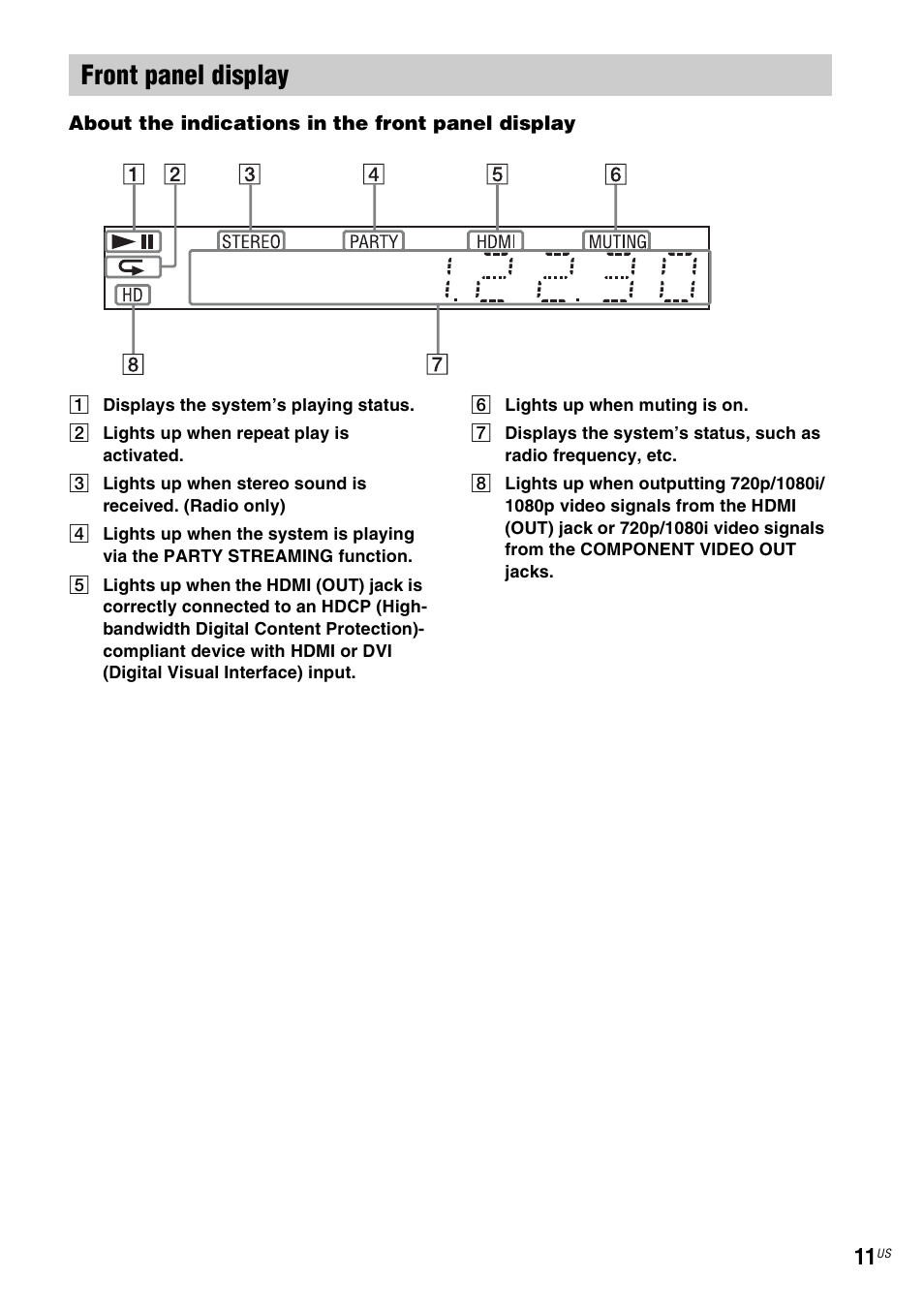 Front panel display | Sony BDV-E780W User Manual | Page 11 / 84