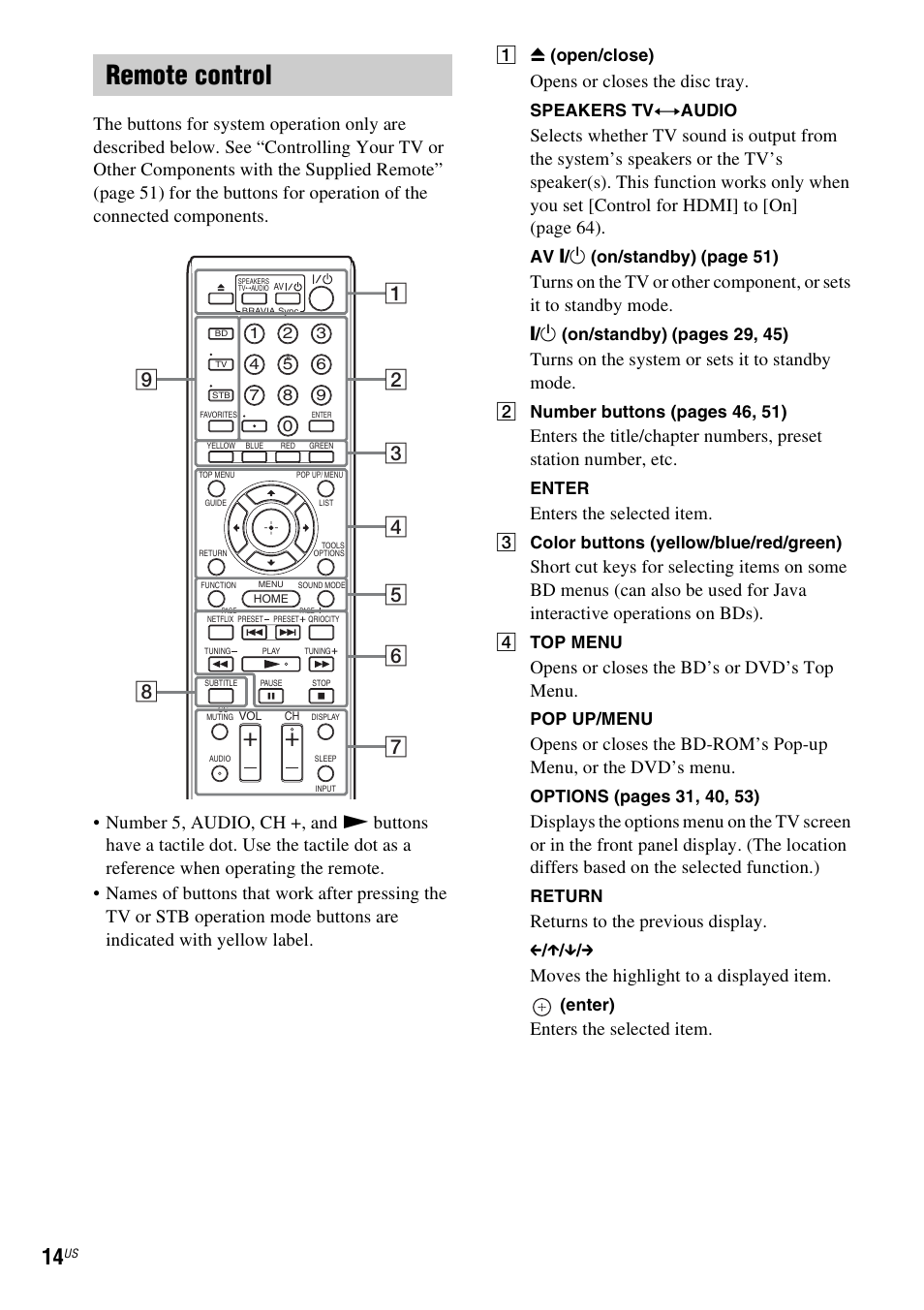 Remote control, Opens or closes the disc tray, Turns on the system or sets it to standby mode | Enters the selected item, Opens or closes the bd’s or dvd’s top menu, Returns to the previous display, Moves the highlight to a displayed item | Sony BDV-E780W User Manual | Page 14 / 84