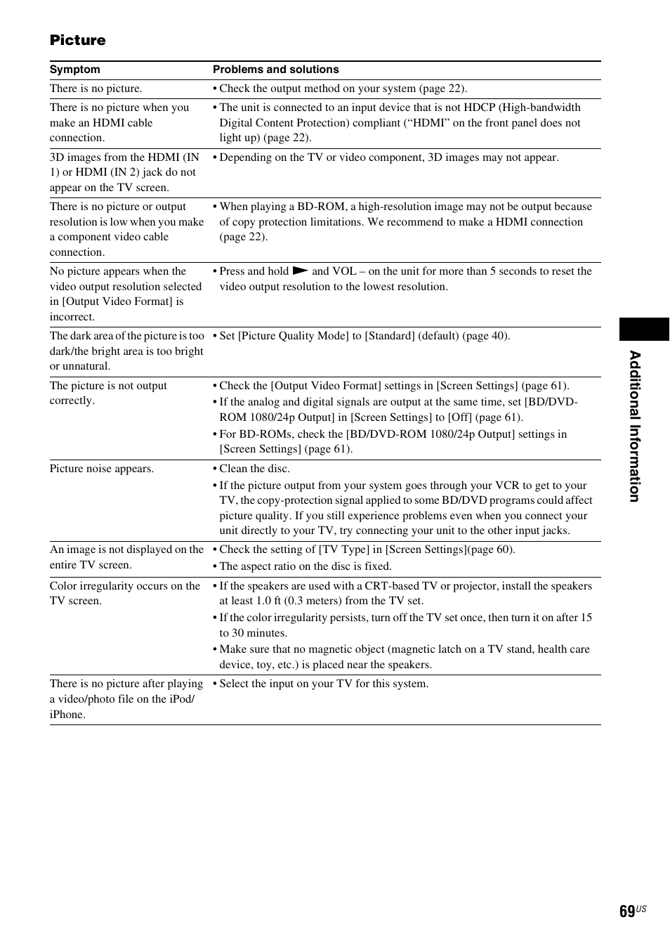 Ad dit iona l inf o rma tion, Picture | Sony BDV-E780W User Manual | Page 69 / 84