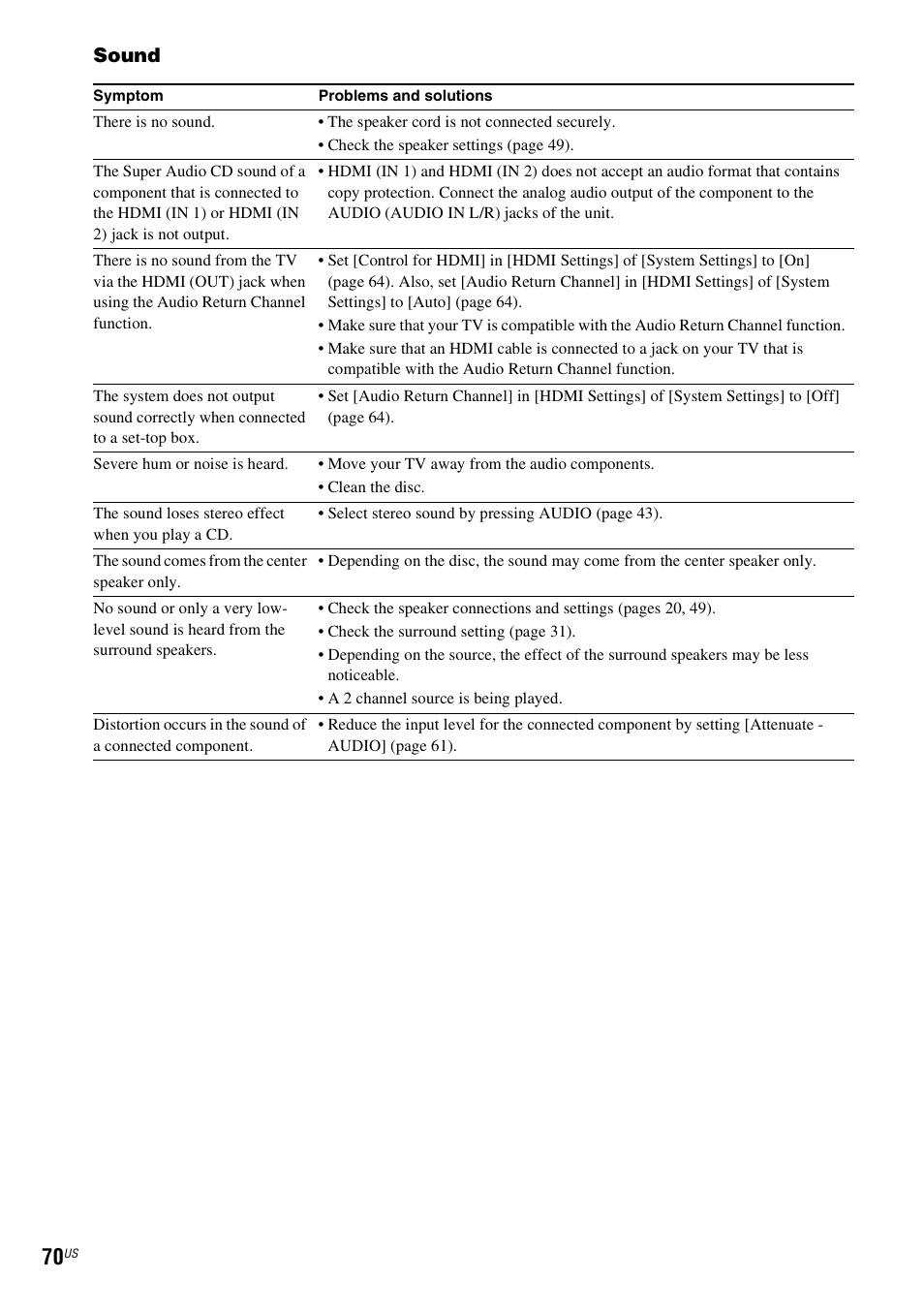 Sound | Sony BDV-E780W User Manual | Page 70 / 84