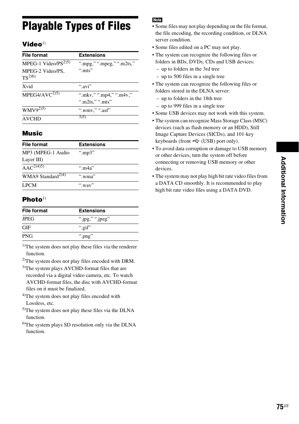 Playable types of files, Ad dit iona l inf o rma tion, Video | Music photo | Sony BDV-E780W User Manual | Page 75 / 84