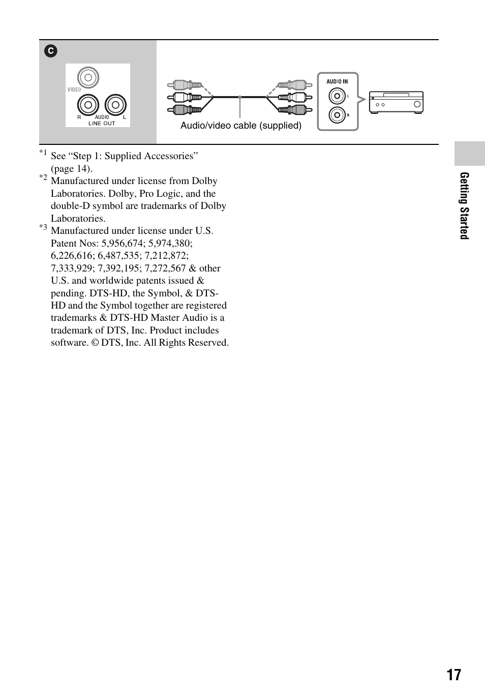 Sony BDP-BX59 User Manual | Page 17 / 44