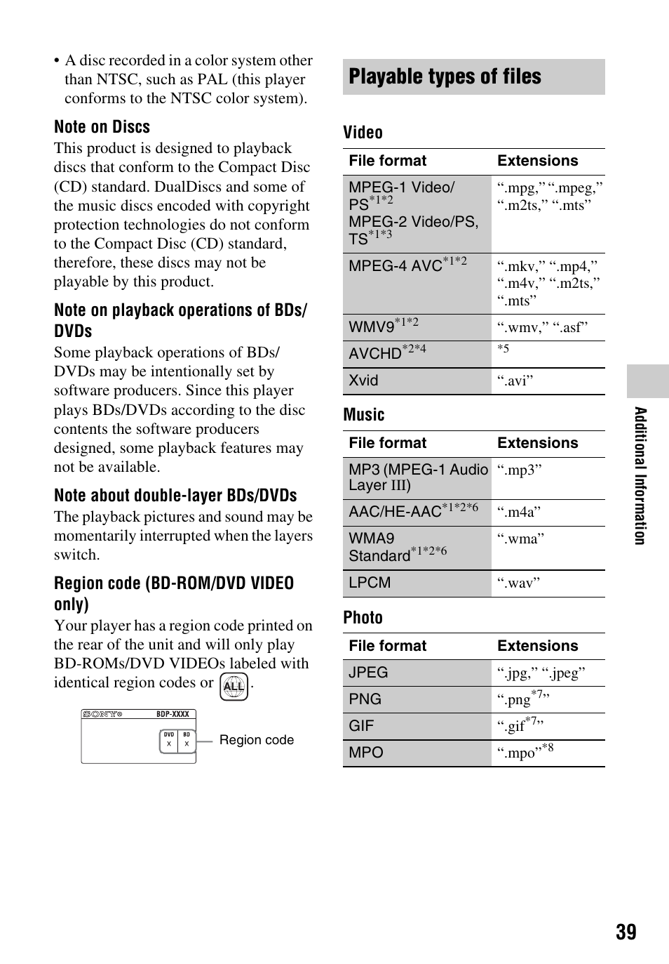 R “playable types of files, Playable types of files | Sony BDP-BX59 User Manual | Page 39 / 44