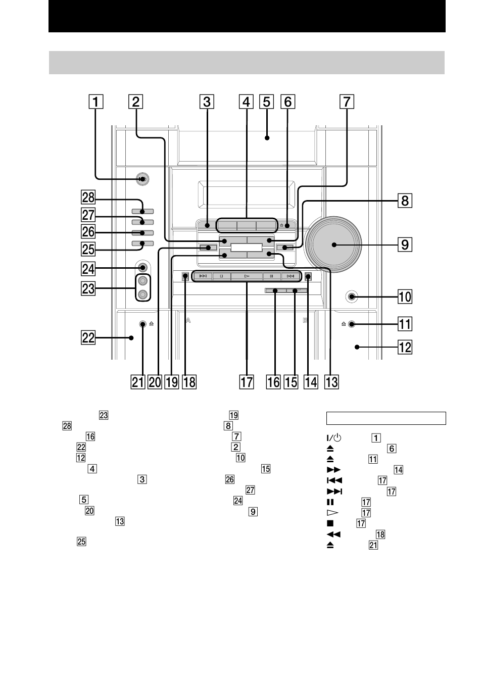 Parts identification, Main unit | Sony MHC-RG4SR User Manual | Page 4 / 28