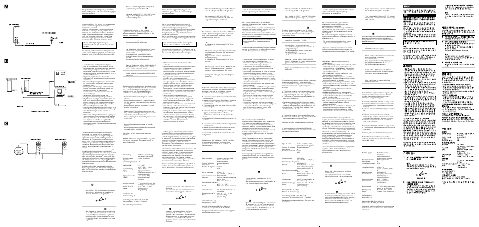 Cb a, Lyssna på ljudet, Felsökning | Tekniska data, Ouvir o som, Resolução de problemas, Especificações, Ascolto dell’audio, Guida alla soluzione dei problemi, Caratteristiche tecniche | Sony SRS-Z30 User Manual | Page 2 / 2