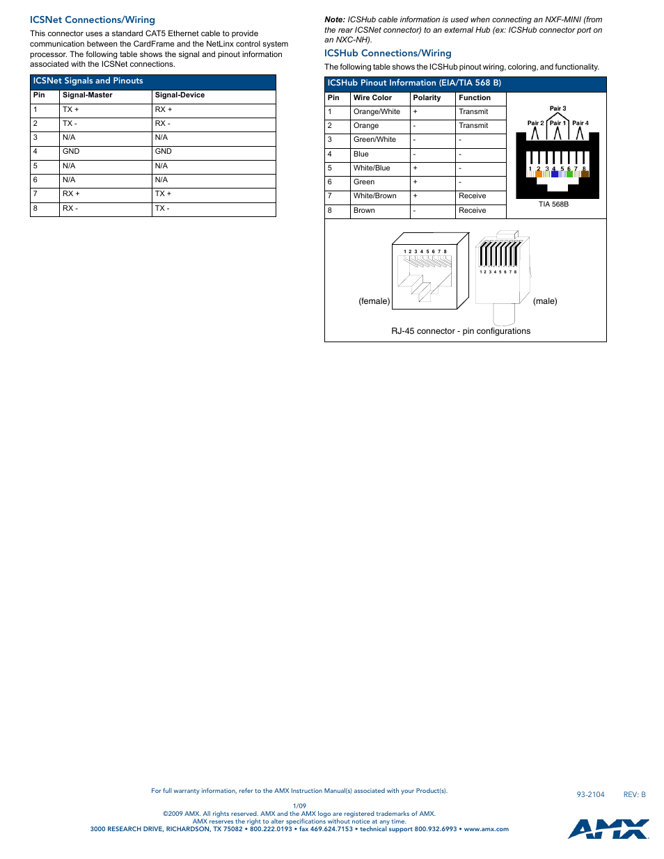 Icsnet connections/wiring, Icshub connections/wiring | AMX NetLinx Mini-CardFrame NXF-MINI User Manual | Page 2 / 2