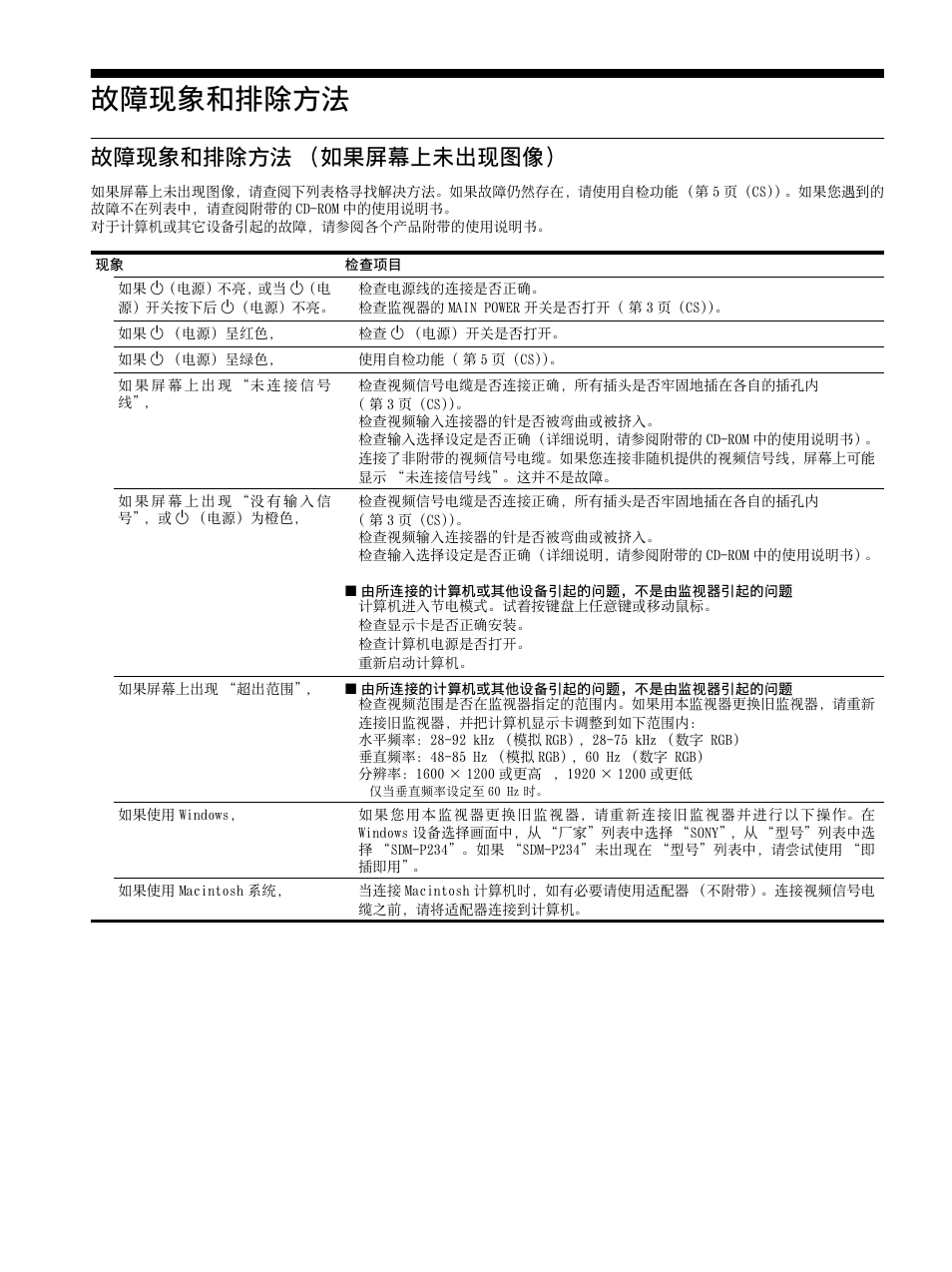 故障现象和排除方法, 故障现象和排除方法 （如果屏幕上未出现图像 | Sony SDM-P234 User Manual | Page 16 / 20