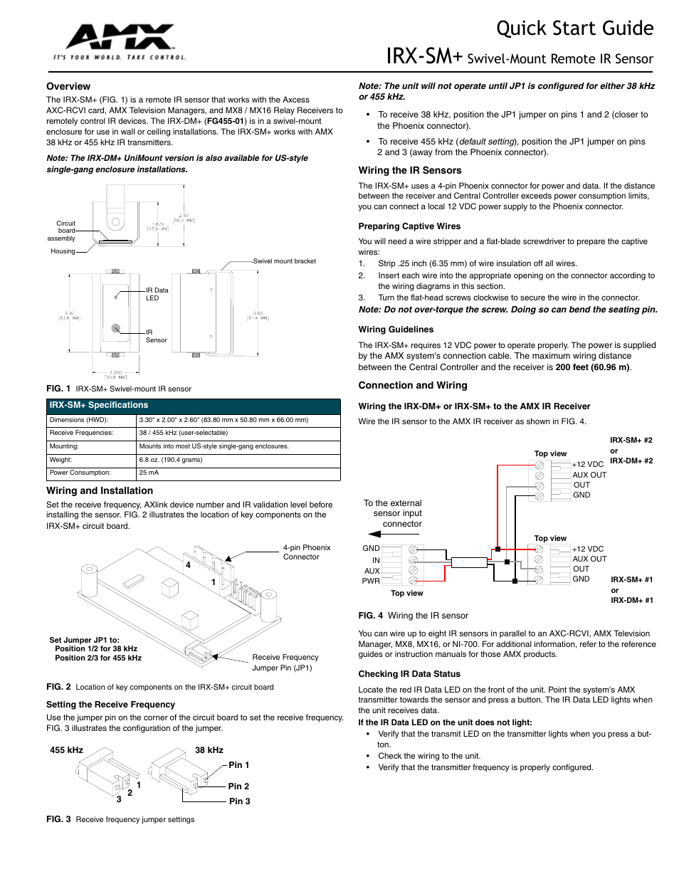 AMX IRX-SM+ User Manual | 2 pages