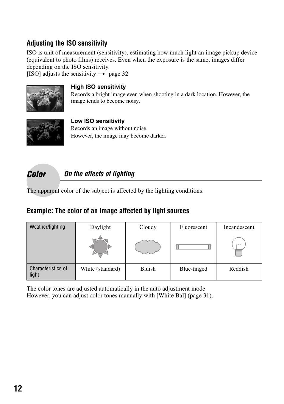 Color | Sony DSC-P200 User Manual | Page 12 / 99