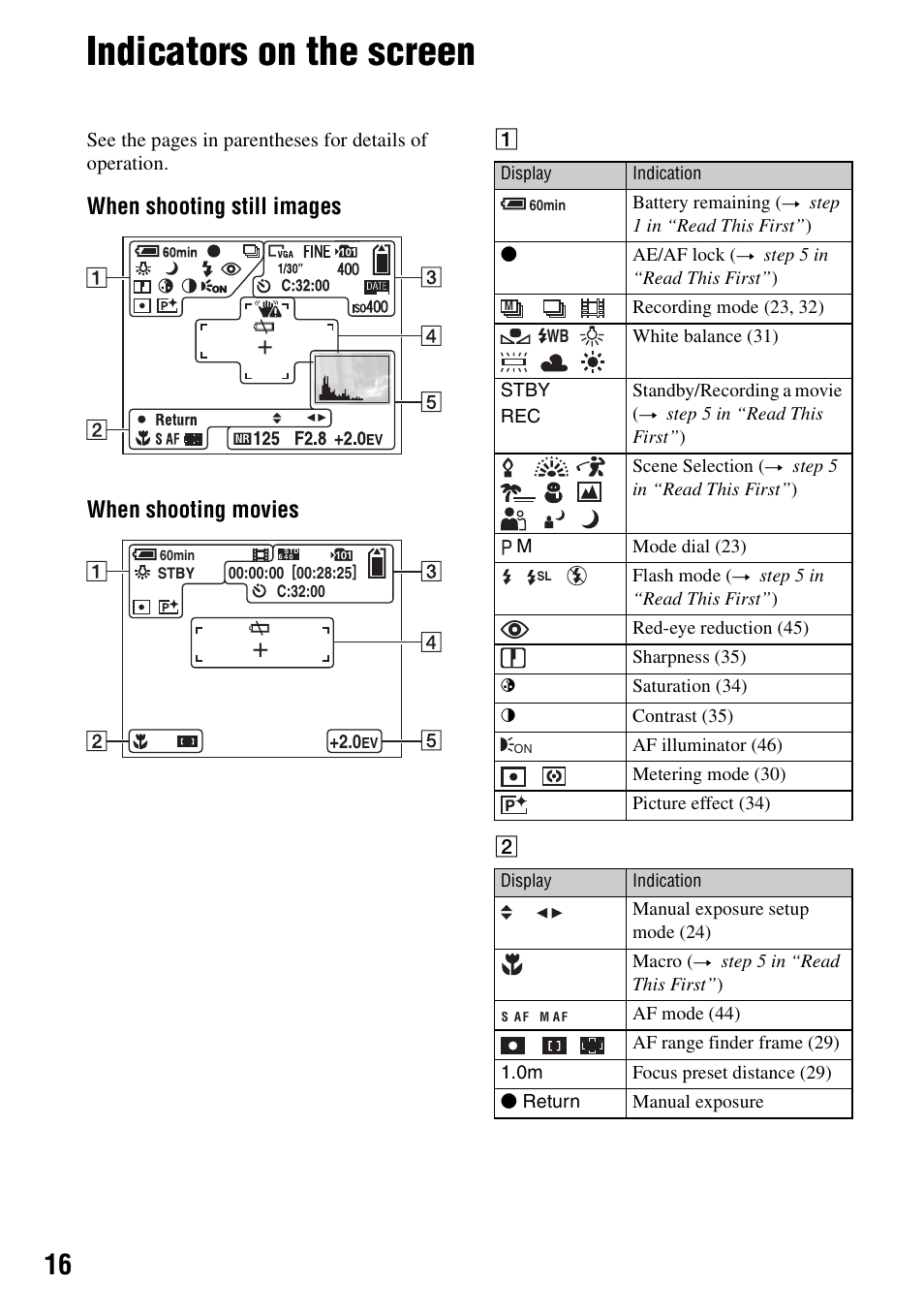 Indicators on the screen, When shooting still images when shooting movies | Sony DSC-P200 User Manual | Page 16 / 99