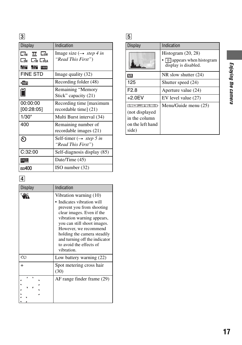 Sony DSC-P200 User Manual | Page 17 / 99