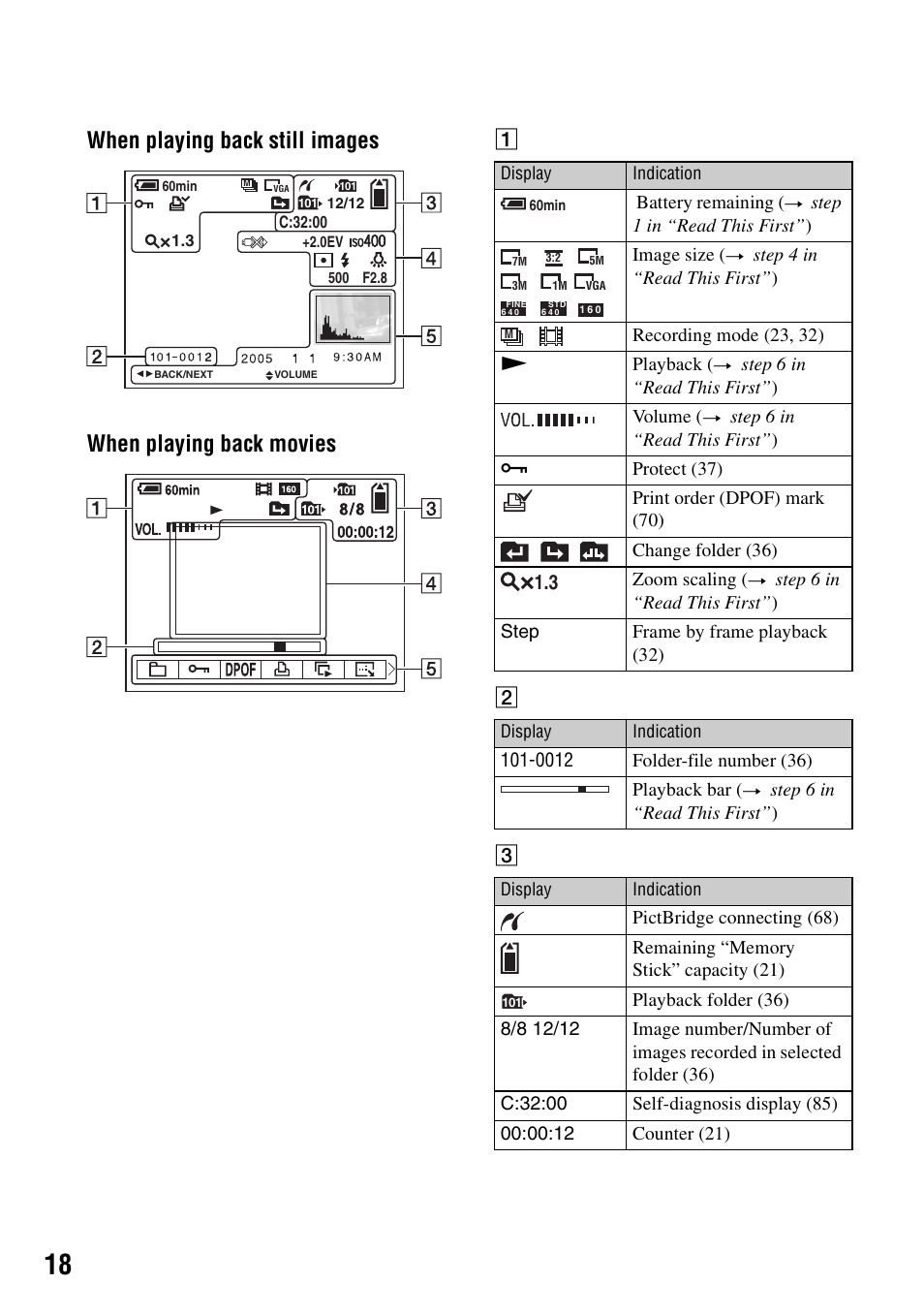 Ab c | Sony DSC-P200 User Manual | Page 18 / 99