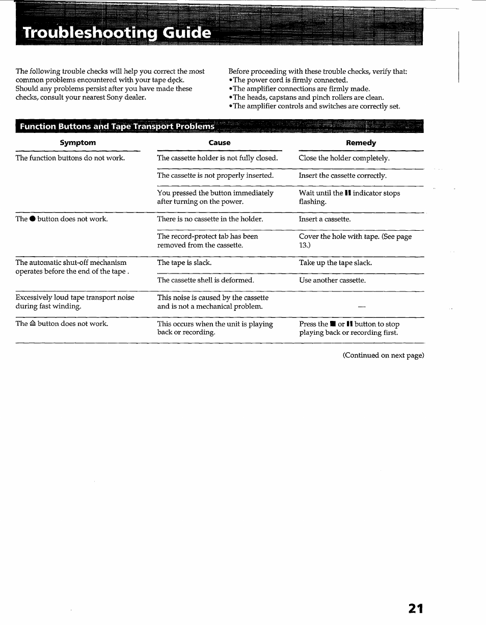 Troubleshooting guide | Sony TC-WR545 User Manual | Page 21 / 21