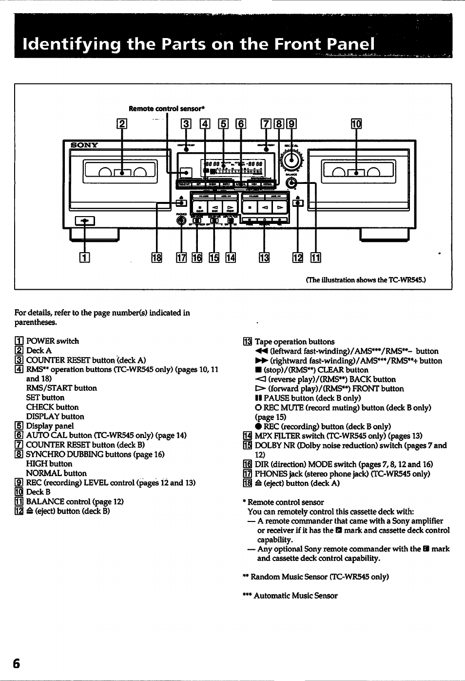 Identifying the parts on the front panel | Sony TC-WR545 User Manual | Page 6 / 21