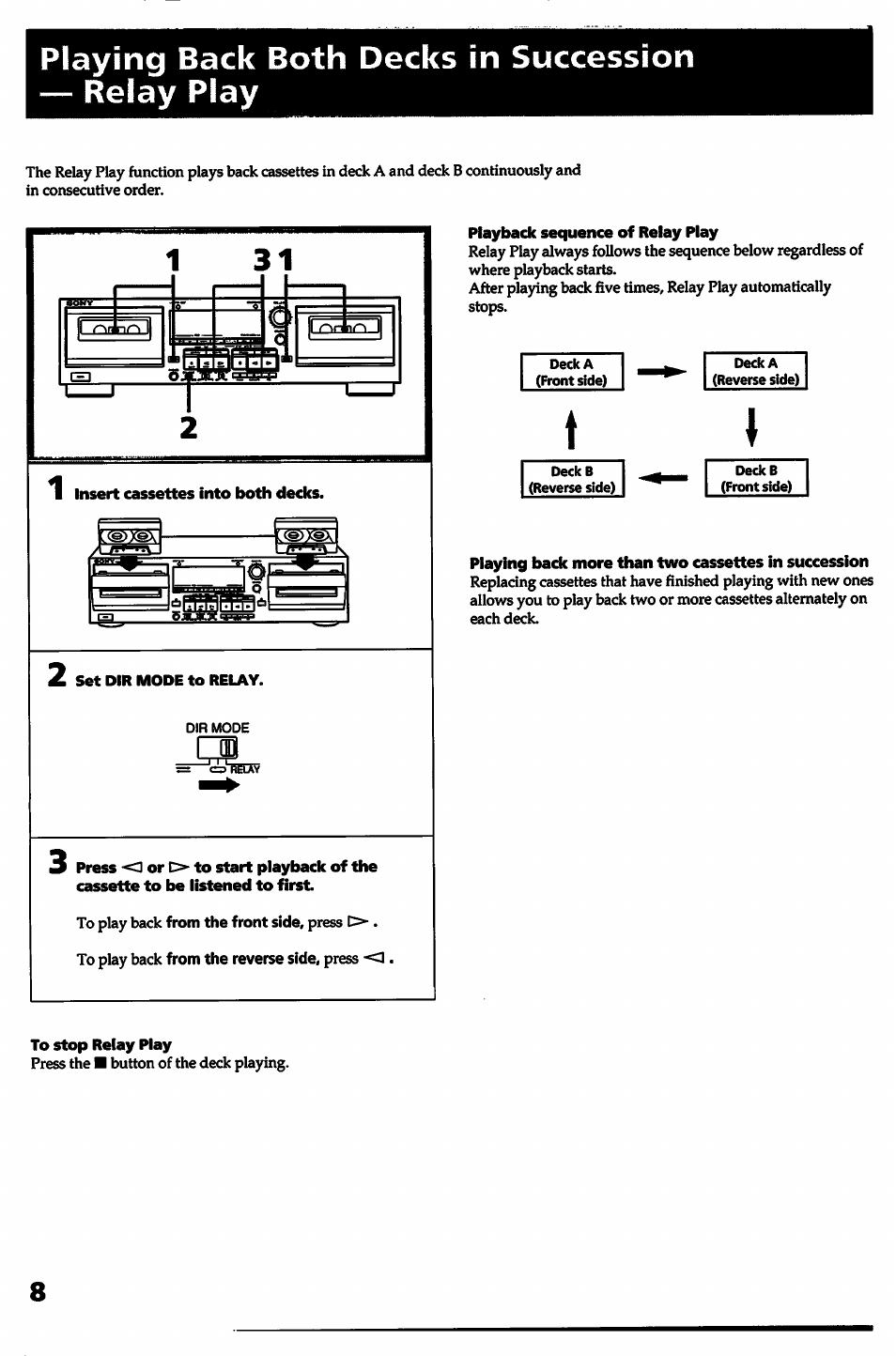 Playing back both decks in succession — relay play | Sony TC-WR545 User Manual | Page 8 / 21