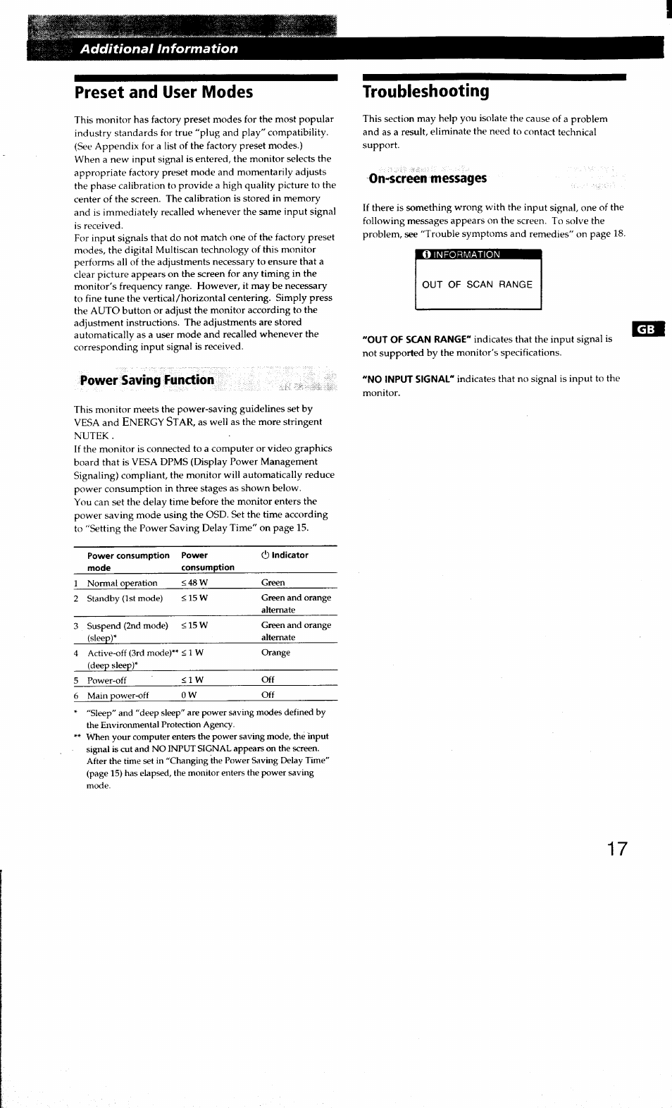 Preset and user modes, Power saving function, Troubleshooting | On-screen messages, Preset and user modes troubleshooting | Sony CPD-L181 User Manual | Page 17 / 20