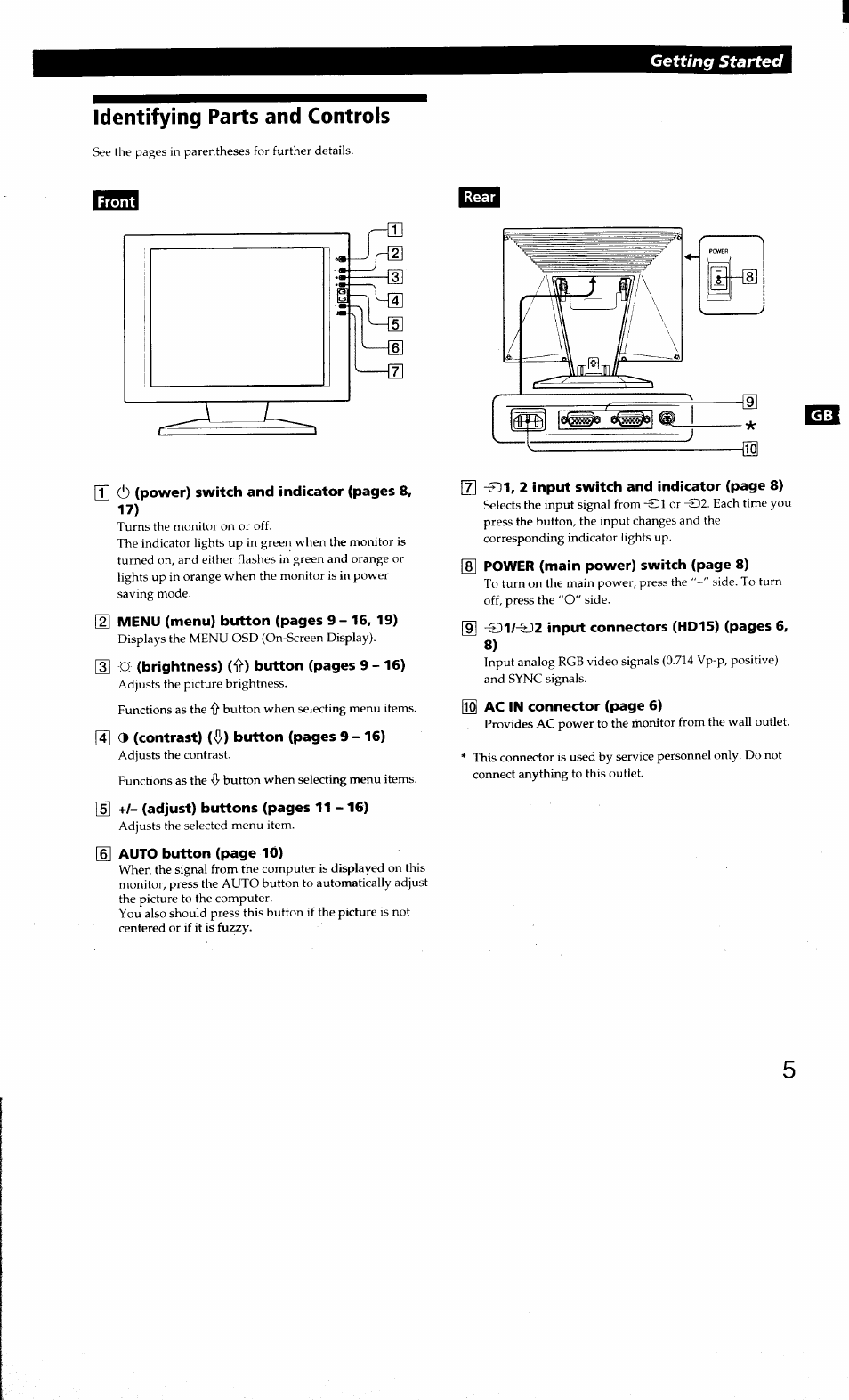 Identifying parts and controls | Sony CPD-L181 User Manual | Page 5 / 20