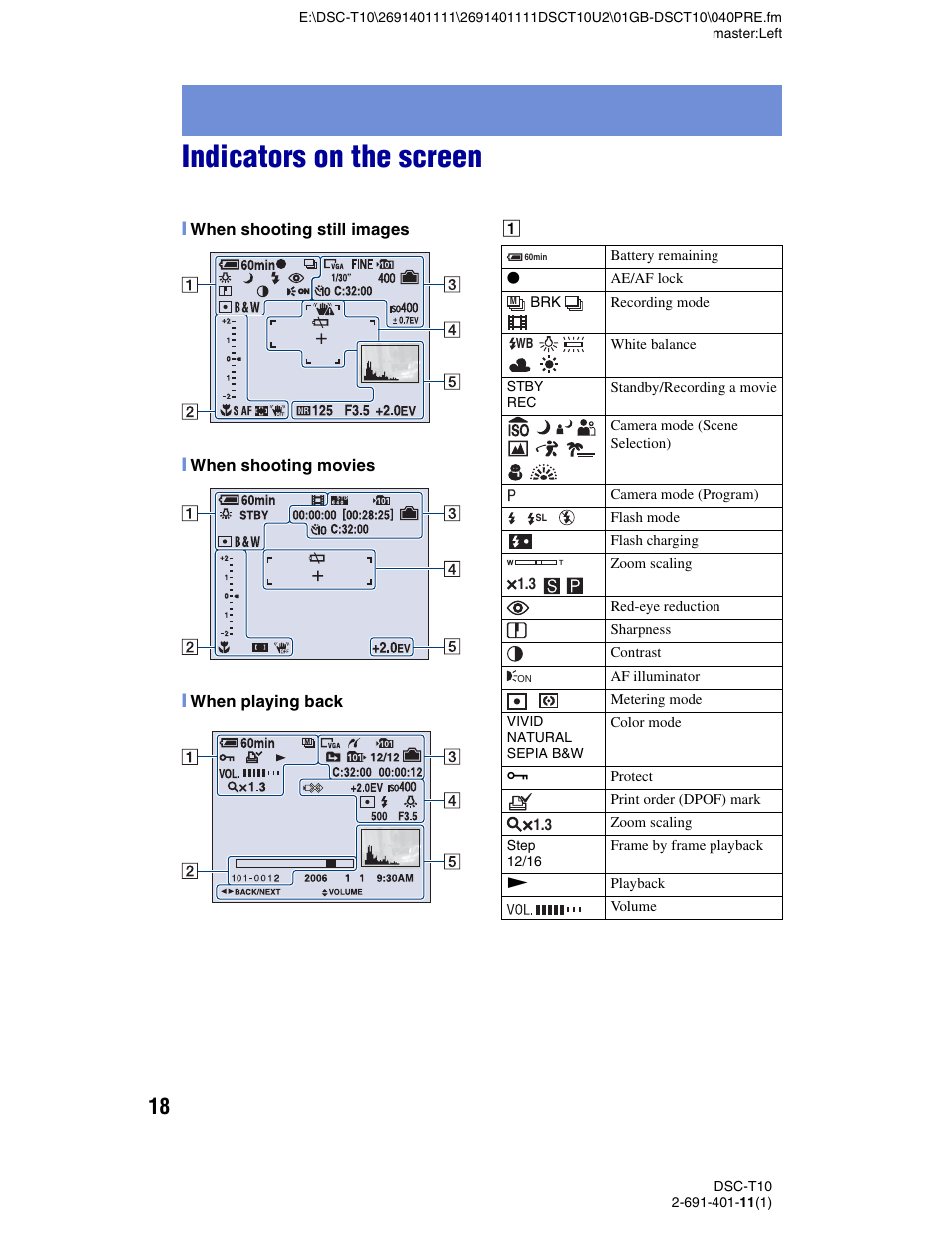 Indicators on the screen | Sony DSC-T10 User Manual | Page 18 / 32