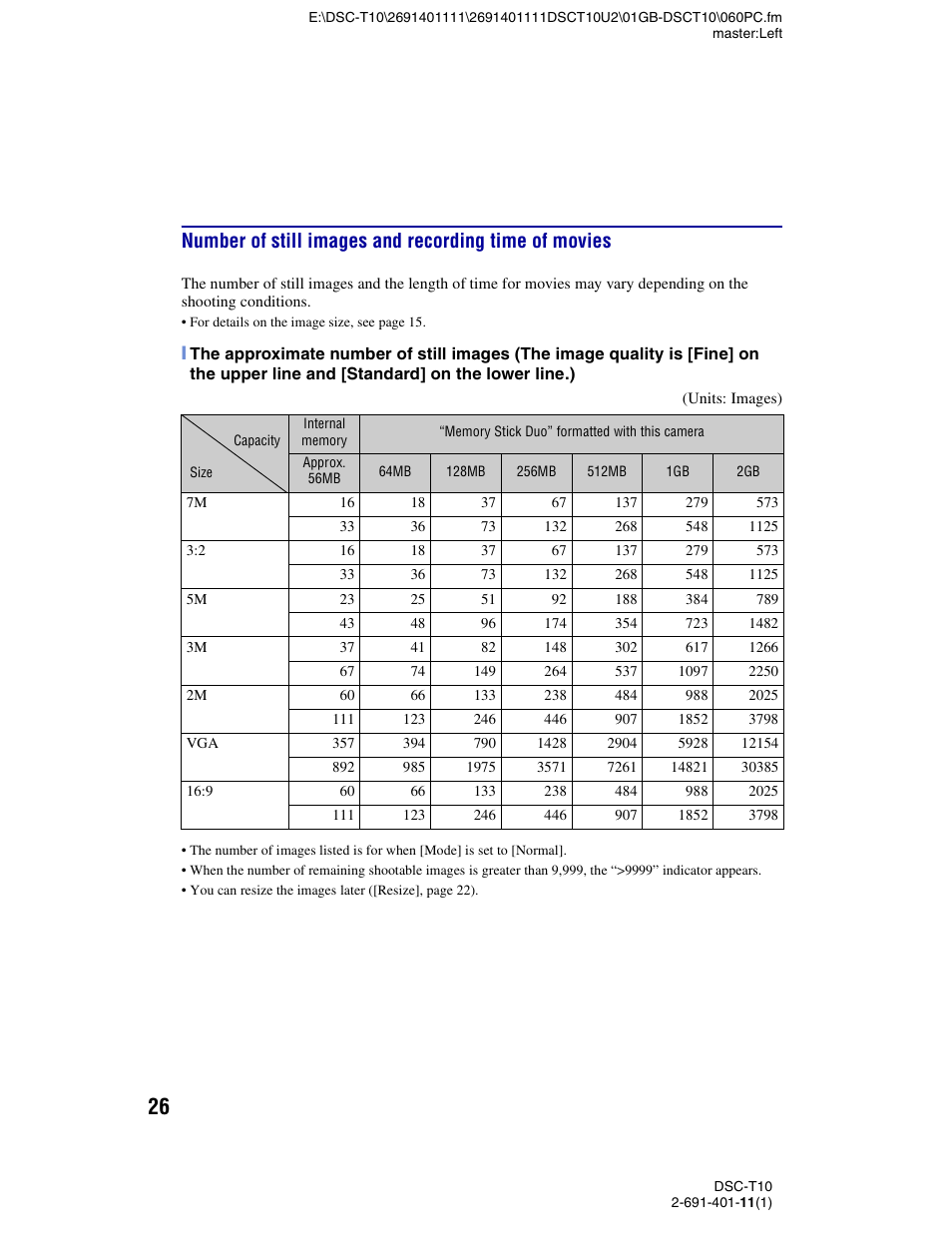 Sony DSC-T10 User Manual | Page 26 / 32