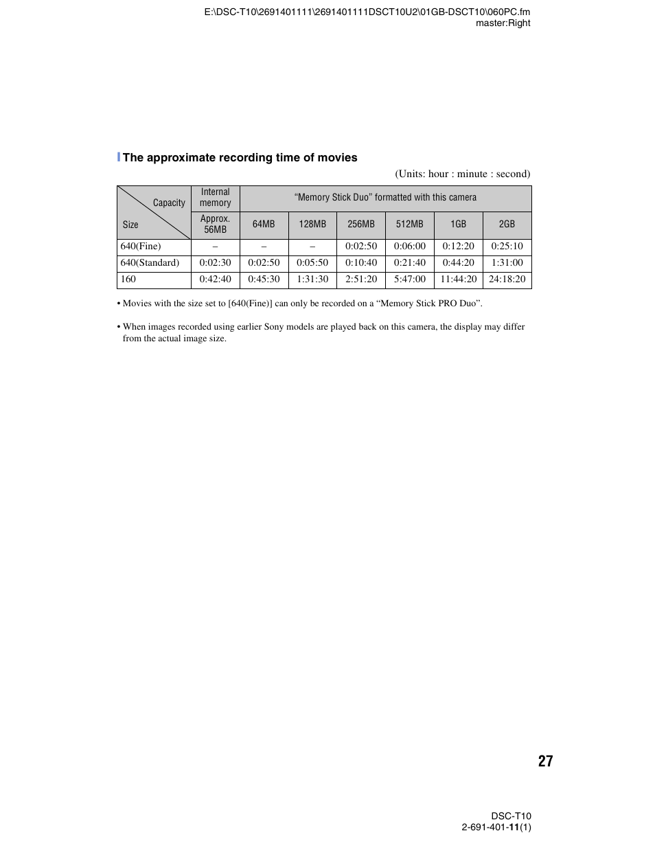 Sony DSC-T10 User Manual | Page 27 / 32