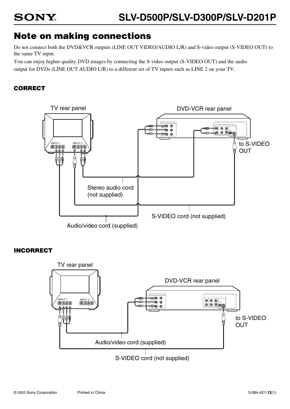 Sony SLV-D201P User Manual | 1 page