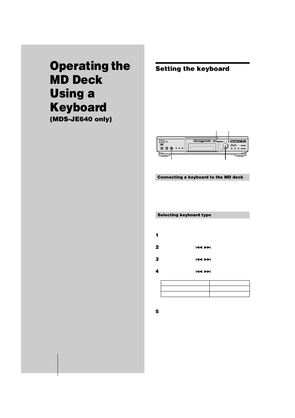 Operating the md deck using a keyboard, Setting the keyboard, Mds-je640 only) | Sony MDS-JE440 User Manual | Page 46 / 60