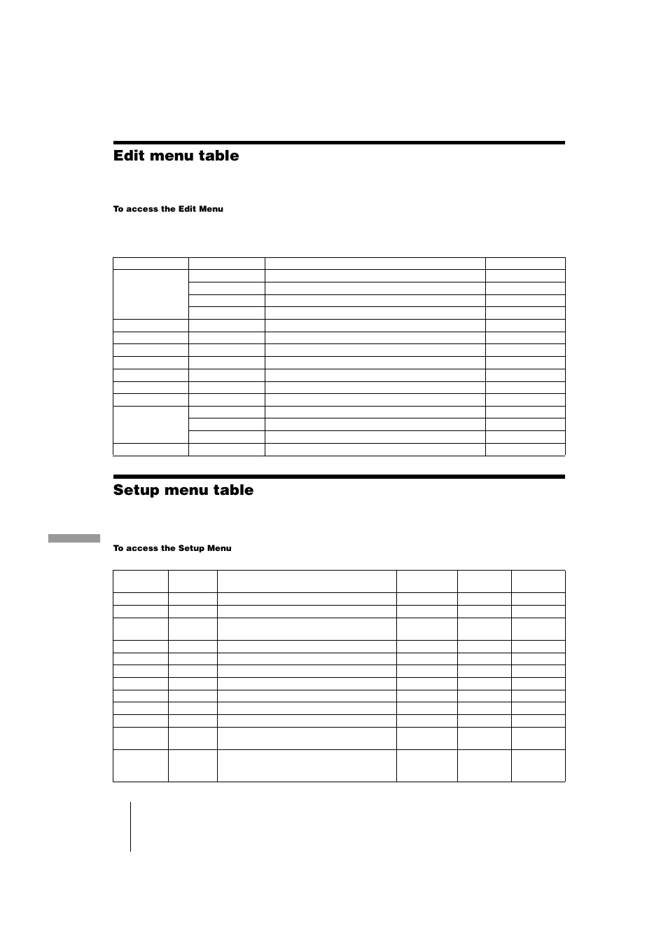 Edit menu table, Setup menu table | Sony MDS-JE440 User Manual | Page 56 / 60