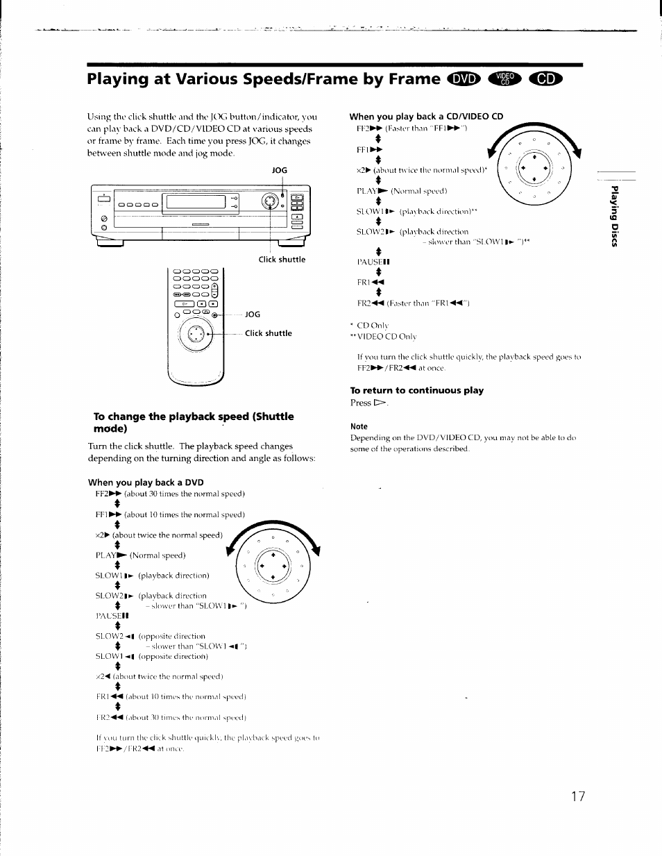 Playing at various speeds/frame by frame, To change the playback speed (shuttle mode), When you play back a dvd | To return to continuous play | Sony DVP-C650D User Manual | Page 17 / 76