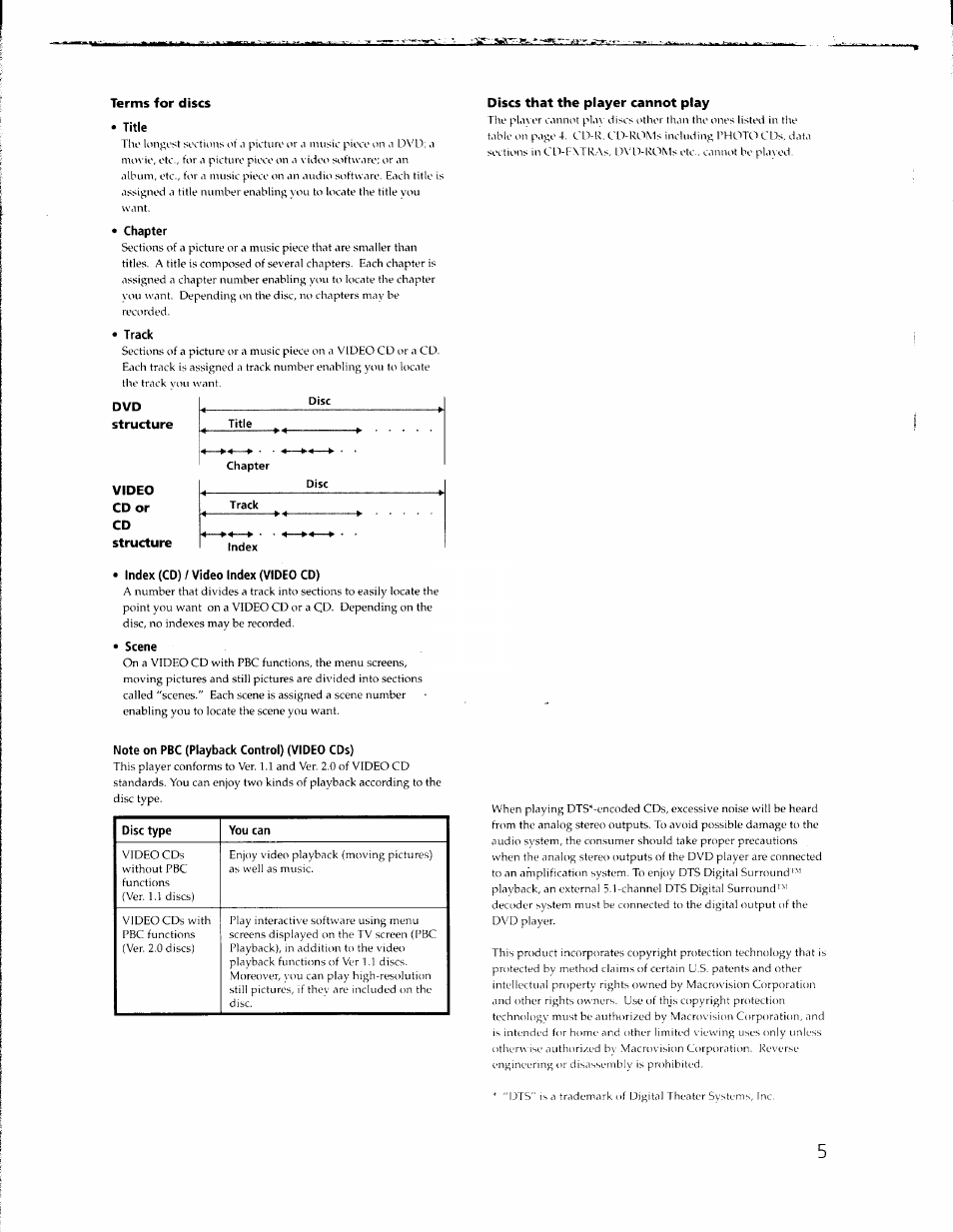 Terms for discs, Title, Chapter | Track, Discs that the player cannot play, Index (cd) / video index (video cd), Scene, Note on pbc (playback control) (video cds), Structure 4 4 4 4, Video | Sony DVP-C650D User Manual | Page 5 / 76