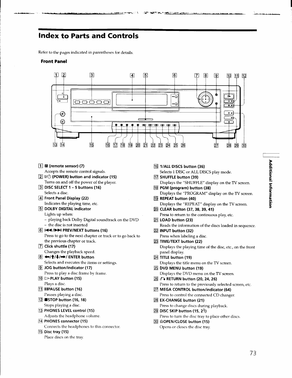 Index to parts and controls, Front panel, T] h (remote sensor) (7) | 01 oplay button (15), 01 iipause button (16), 01 «stop button (16, 18), 01 phones level control (15), 03 phones connector (15), 01 disc tray (15), 01 1/all discs button (36) | Sony DVP-C650D User Manual | Page 73 / 76