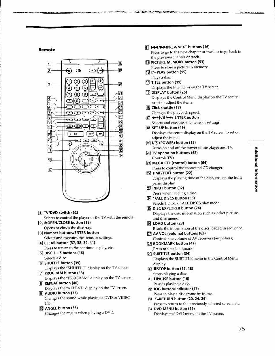 Tv/dvd switch (62), H] ¡◄◄/►►iprev/next buttons (16) | Sony DVP-C650D User Manual | Page 75 / 76