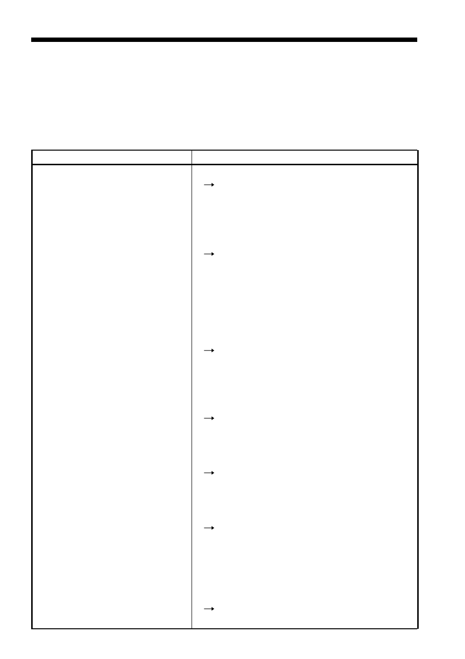 Troubleshooting | Sony PEG-N610C User Manual | Page 21 / 24