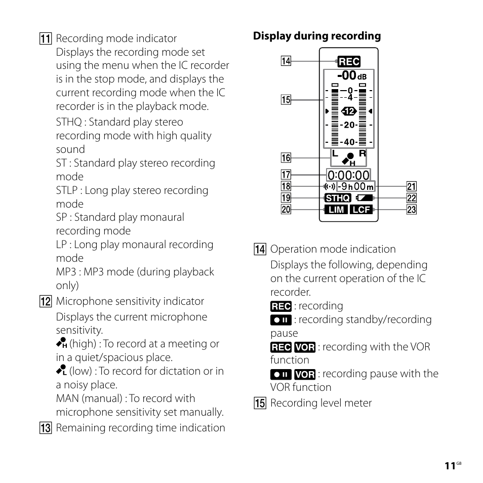 Sony ICD-SX68 User Manual | Page 11 / 88