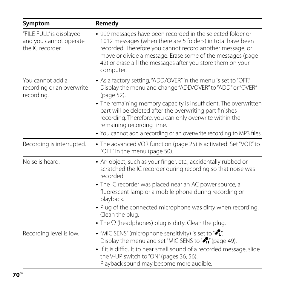 Sony ICD-SX68 User Manual | Page 70 / 88