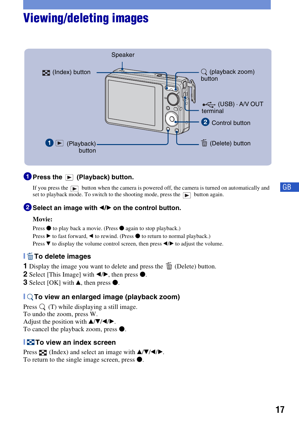 Viewing/deleting images | Sony DSC-S980 User Manual | Page 17 / 72