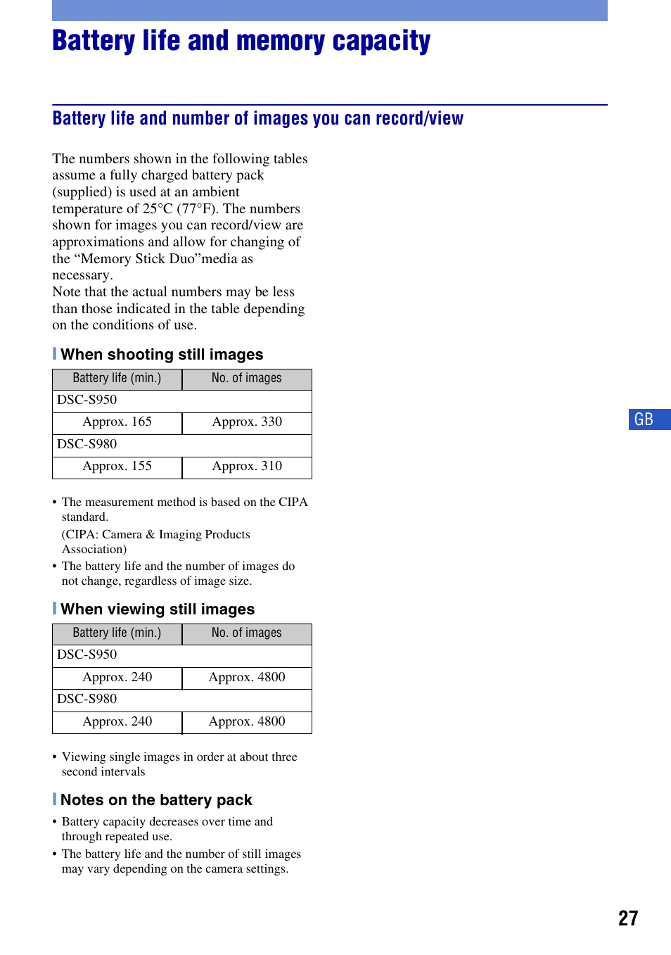 Battery life and memory capacity | Sony DSC-S980 User Manual | Page 27 / 72