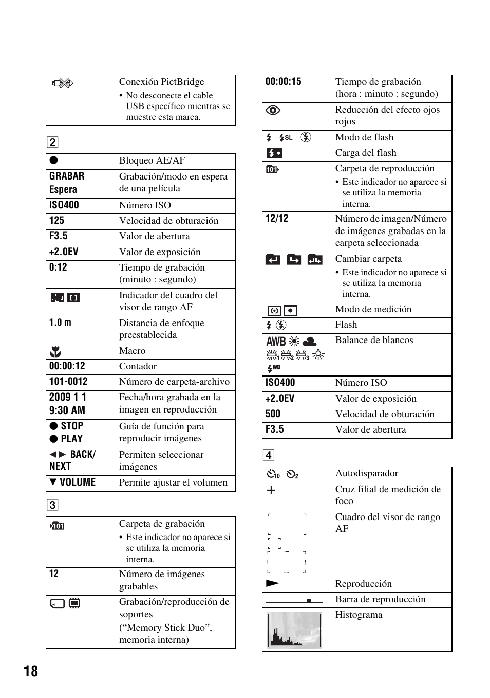 Sony DSC-S980 User Manual | Page 52 / 72