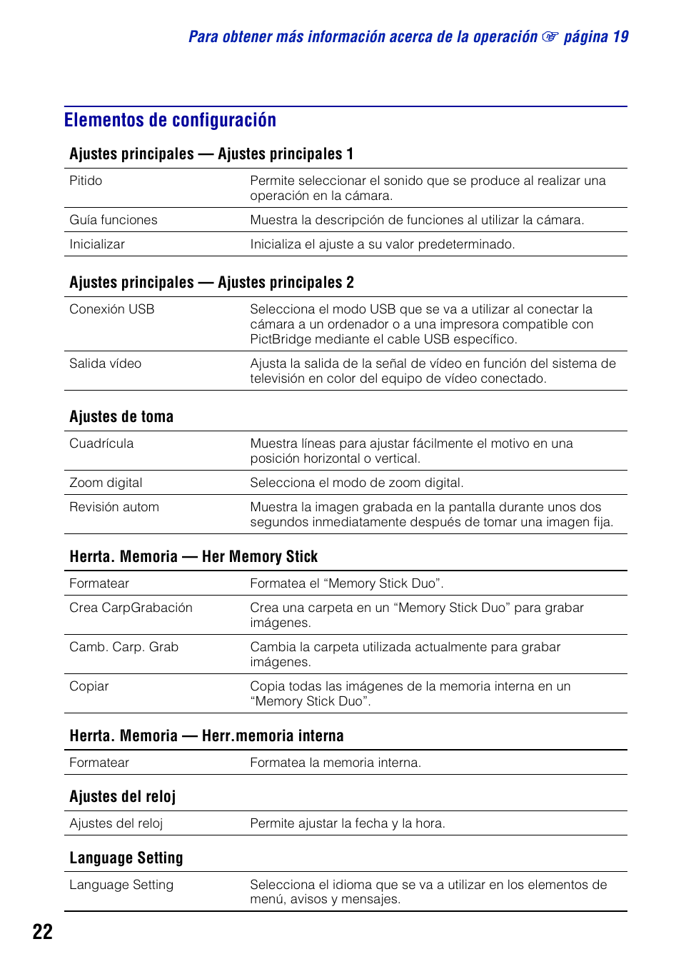 Elementos de configuración | Sony DSC-S980 User Manual | Page 56 / 72