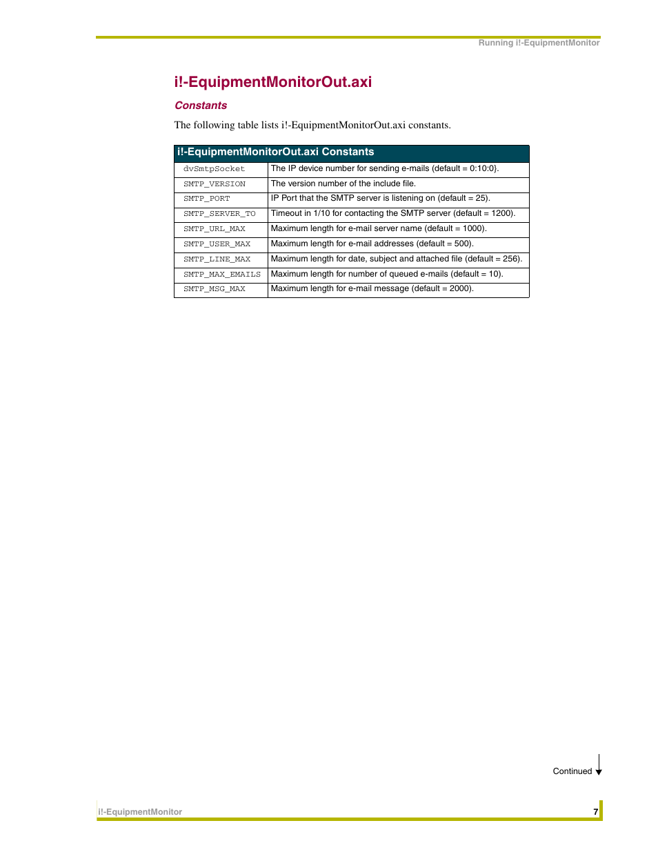 I!-equipmentmonitorout.axi, Constants | AMX i!-EquipmentMonitor User Manual | Page 11 / 18