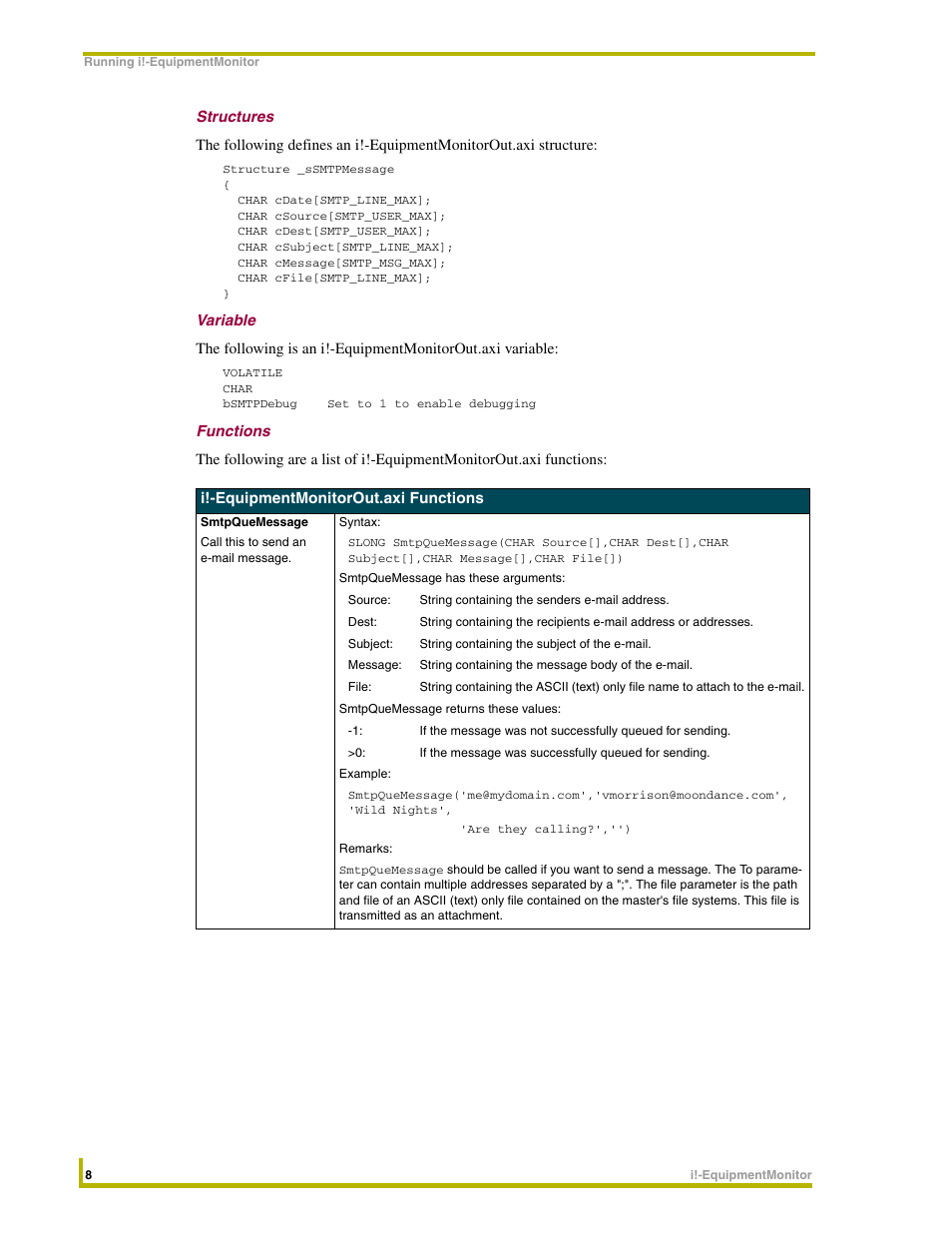 Structures, Variable, Functions | AMX i!-EquipmentMonitor User Manual | Page 12 / 18