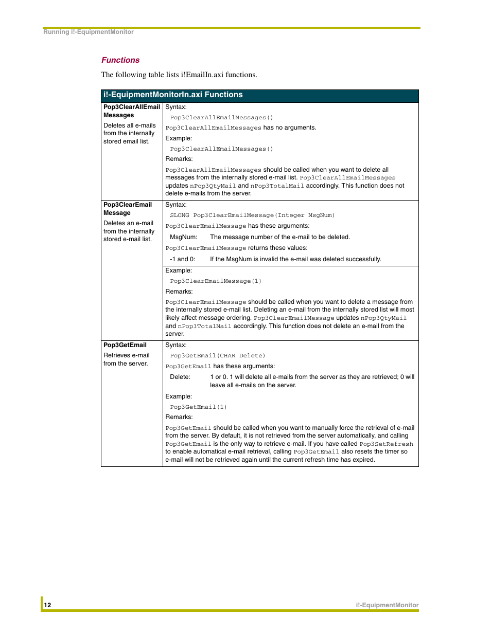 Functions | AMX i!-EquipmentMonitor User Manual | Page 16 / 18