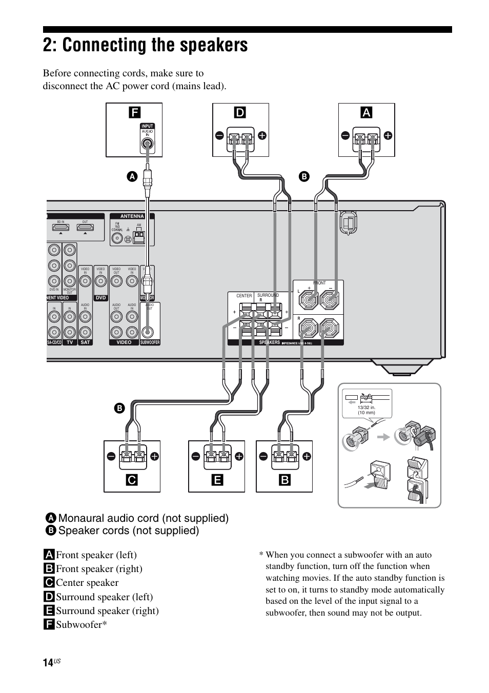 Connecting the speakers | Sony STR-DH500 User Manual | Page 14 / 64