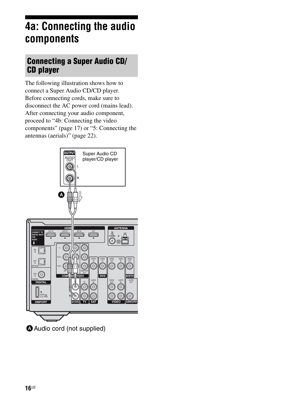 4a: connecting the audio components, Connecting a super audio cd/ cd player, Aaudio cord (not supplied) | Super audio cd player/cd player | Sony STR-DH500 User Manual | Page 16 / 64