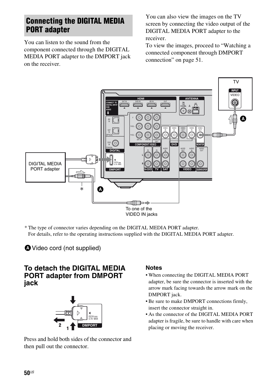 Connecting the digital media port adapter, Avideo cord (not supplied), Digital media port adapter tv | Sony STR-DH500 User Manual | Page 50 / 64
