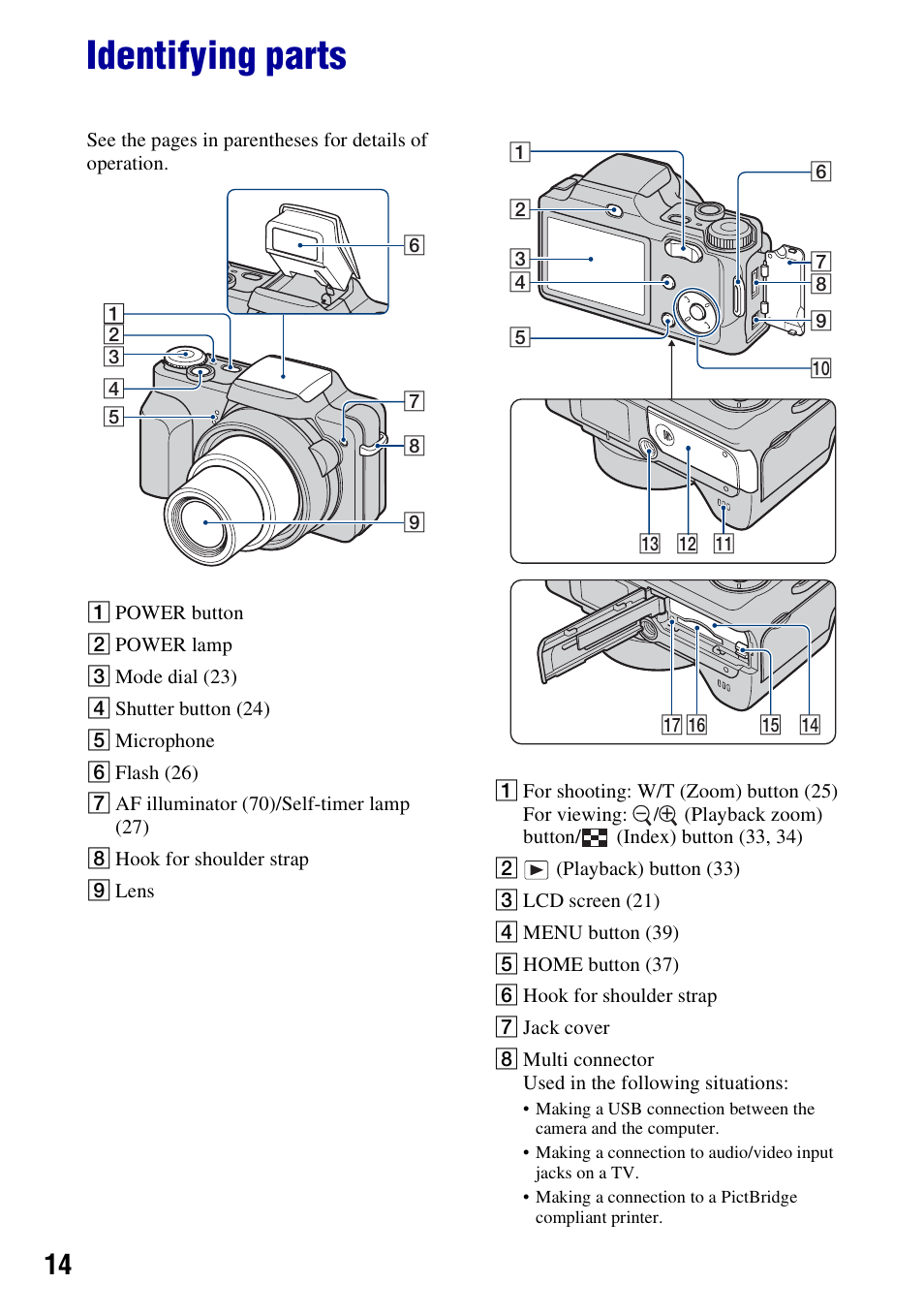 Identifying parts | Sony DSC-H3 User Manual | Page 14 / 123