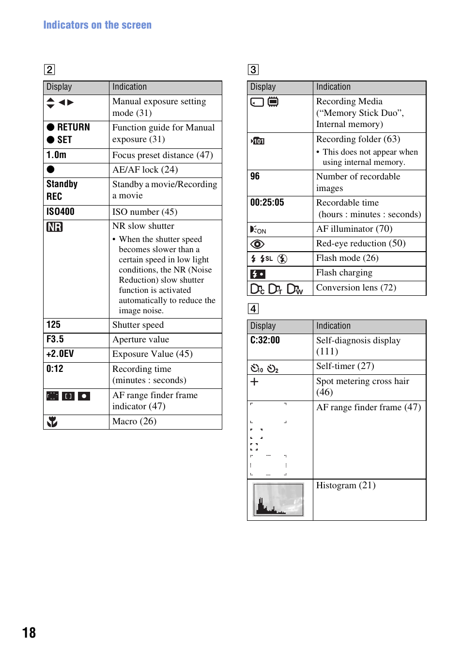 Sony DSC-H3 User Manual | Page 18 / 123