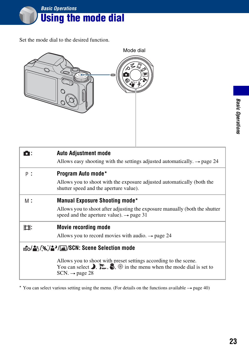 Basic operations, Using the mode dial | Sony DSC-H3 User Manual | Page 23 / 123