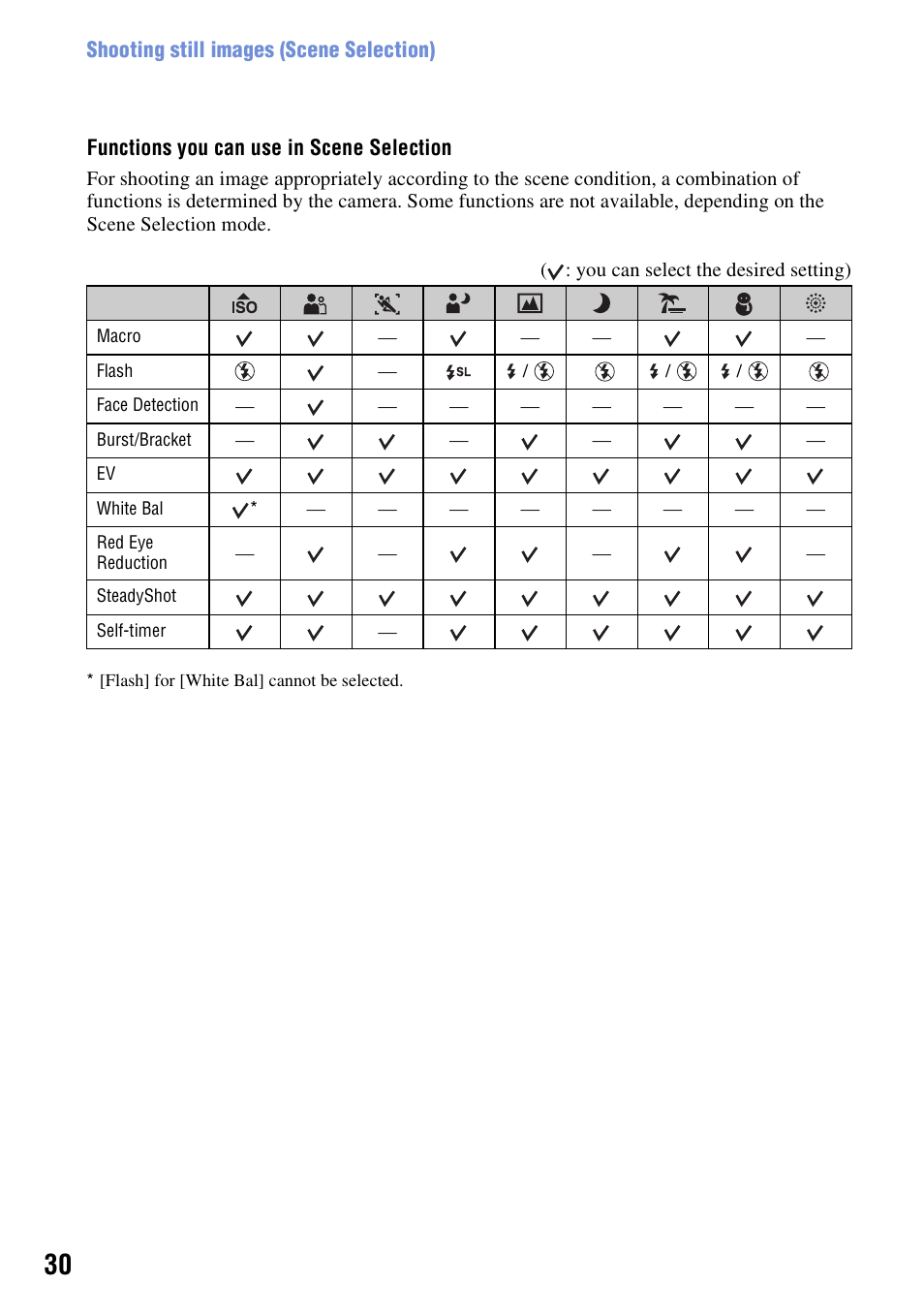 Sony DSC-H3 User Manual | Page 30 / 123