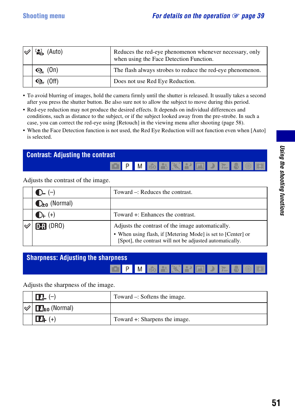 Contrast: adjusting the contrast, Sharpness: adjusting the sharpness | Sony DSC-H3 User Manual | Page 51 / 123