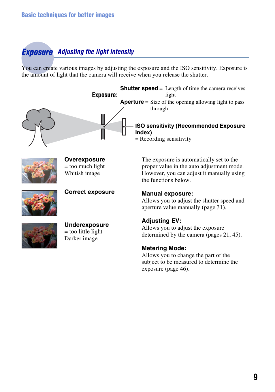 Exposure, Exposure – adjusting the light intensity | Sony DSC-H3 User Manual | Page 9 / 123